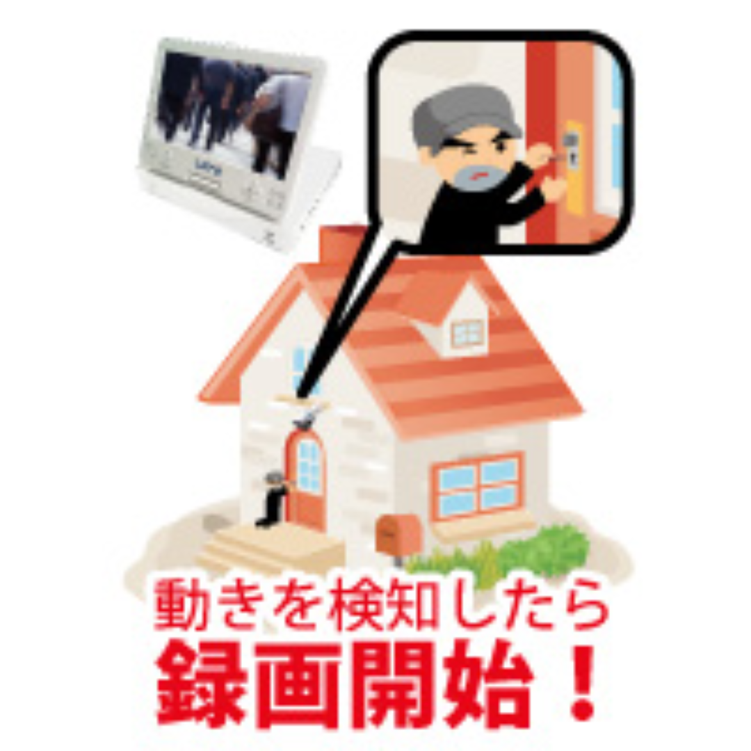 【訳あり】0002 レッツ・コーポレーション L-MA-04 見張隊エーグル04