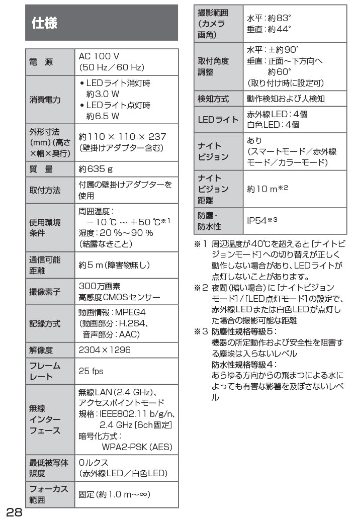 0280 Panasonic VL-CA10X パナソニック 屋外レコーディングカメラ おうちレコーダー 防犯カメラ 電源直結式 防犯対策 監視カメラ 高画質 300万画素 かんたん録画再生