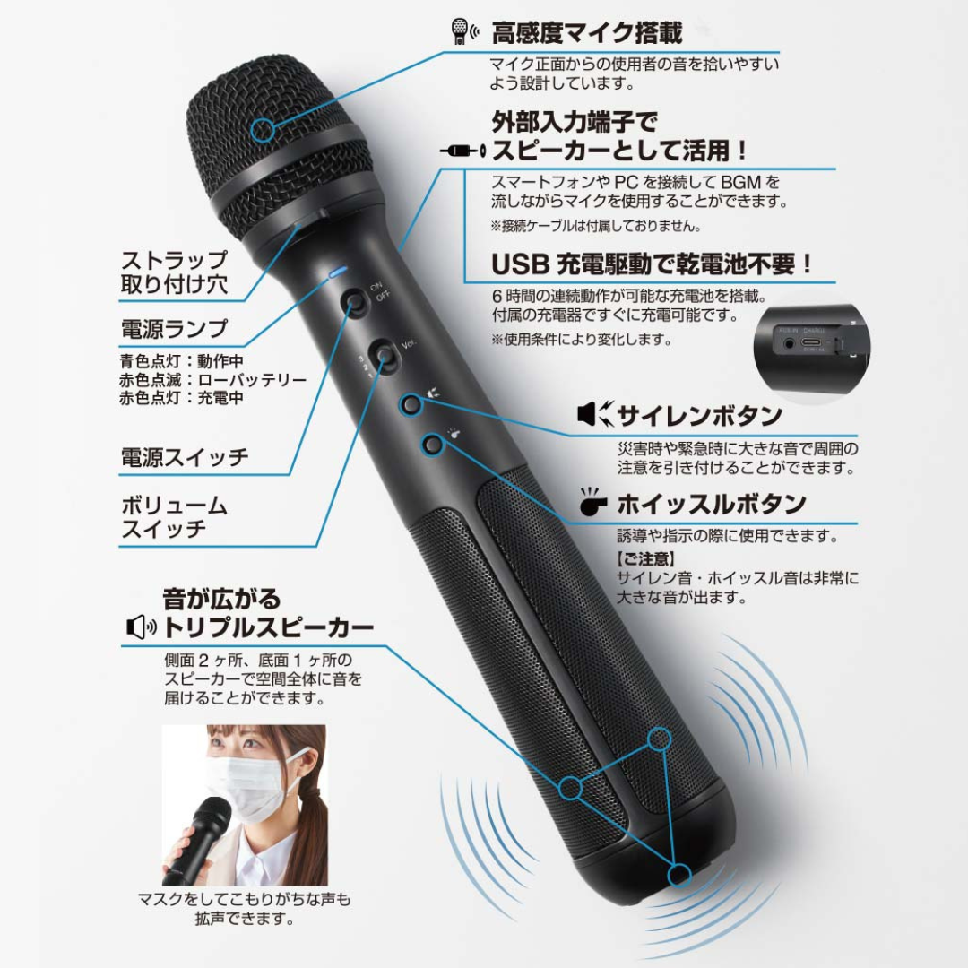0032-1,2 キングジム SPMC10+ SPMS1 スピーカー付きマイク・スタンドセット